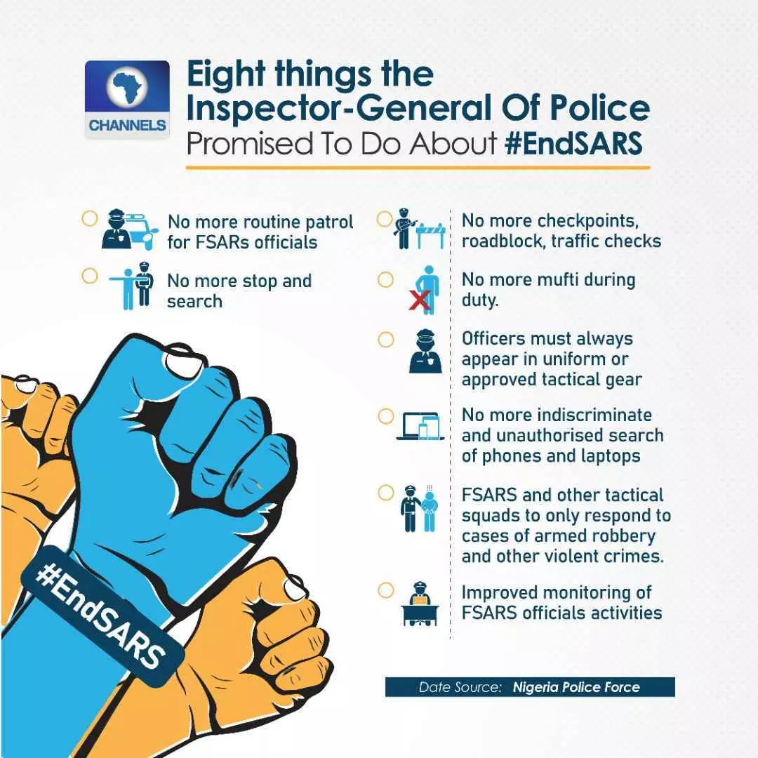 Infographic on eight things the Inspector General of Police promised to do about #ENDSARS