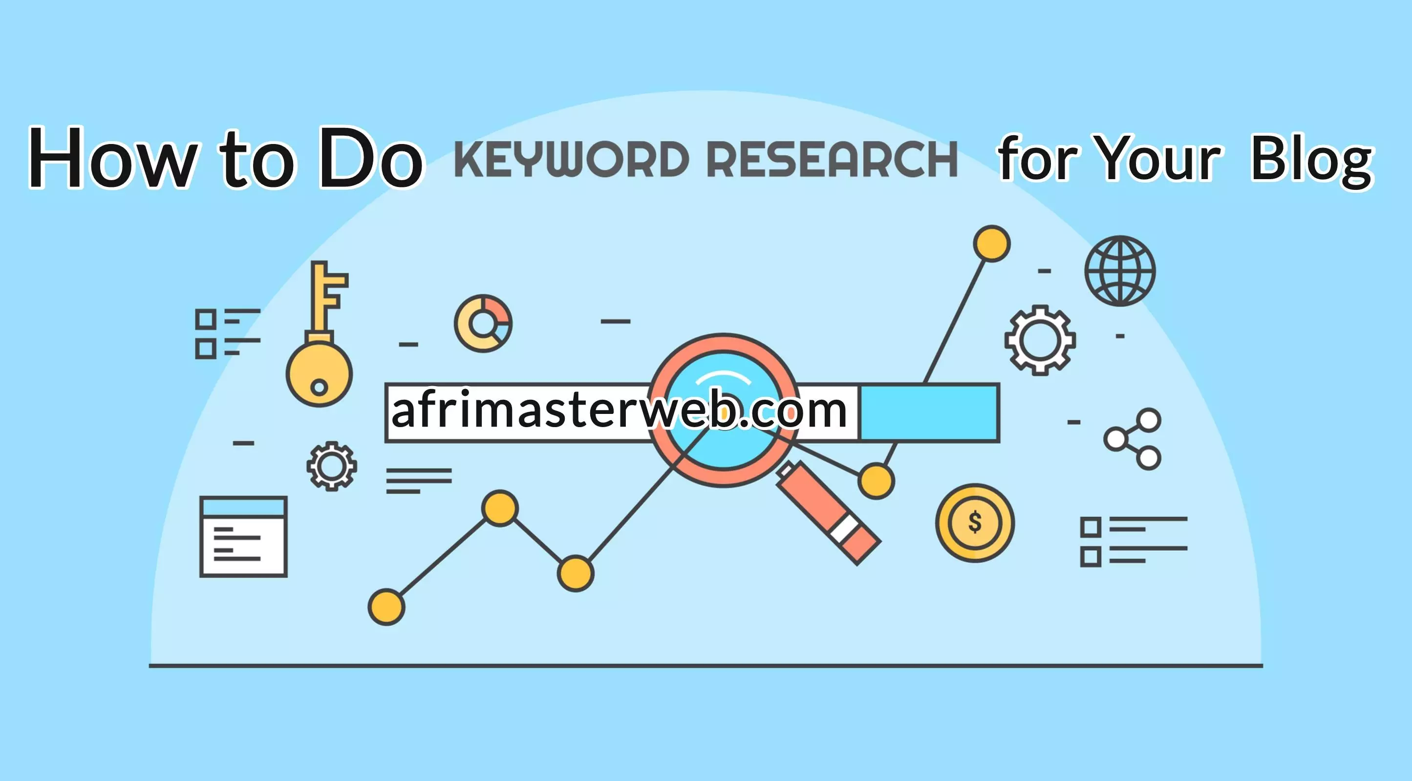How to Do Keyword Research for Your Blog or website